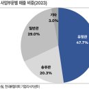 11500-22-23-01 이미지