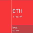 링크드플러스(주) 이미지