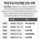 삼가의원 네이버블로그
