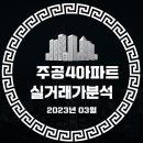과천천사유치원 이미지