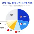 뷰티헬스잡화점 이미지