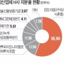 한투파트너스 이미지