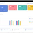 11650-16-95-5 | 2026 LG gram Pro 16 리뷰 :: AMD 라이젠 AI 탑재 초경량 노트북 실사용 후기