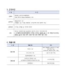 완주군수어통역센터