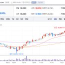 주선이엔씨 이미지