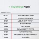 원우인력개발 이미지