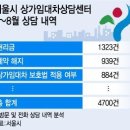 광성상가 이미지