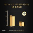 아이러브피부과의원 이미지