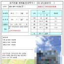 백곰공인중개사사무소 이미지