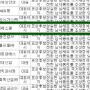 (주)에스엘 이미지