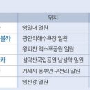 대박환경 이미지