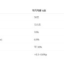 바젤3 엔드게임 2025년 부터 세계경제 파국의 징조 이미지