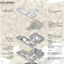 (주)건축사사무소오브 이미지