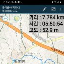 영신약수터 이미지