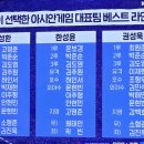 야구의 참견(조성환,한성윤,권성욱)이 선택한 아겜 라인업 이미지