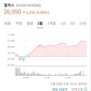 삼성전자주가, LG에너지솔루션주가, 대한항공주가 및 데일리 리포트