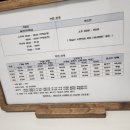 역삼검도관 이미지