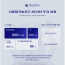 주식회사 에이에프시 이미지