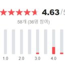 진스커피 - 천안시 동남구 풍세산단로 240-15 | 진스커피