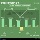 (주)에드케어 이미지
