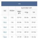 광영고등학교 이미지