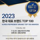 창동간호조무사학원