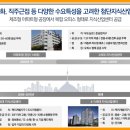 현대영통써비스