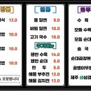 부자돼지국밥 이미지