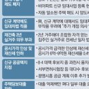 부자부동산중개사무소 이미지