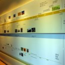 경상대학교박물관 이미지