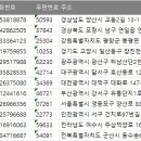 (주)삼우화학 네이버블로그