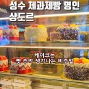 샹도르