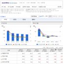 (주)삼일지에스 이미지