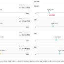 하이호경금속 이미지