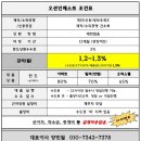 행신로325번길 37-13 | &#39;경기도 고양시 덕양구&#39; 다이렉트 아파트 담보대출