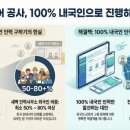 가자인테리어 - 천안시 서북구 불당23로 70 | 가자인테리어