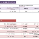 광교봄 공인중개사사무소 이미지