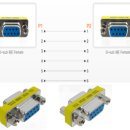 [Delphi]노트북간 RS232통신 구현 예시 이미지