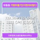 최고공인중개사사무소 이미지