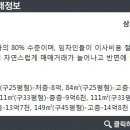 삼진공인중개사사무소 이미지