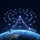 위성전자 | 스타링크(Starlink) 위성 인터넷 총정리 - 가격, 설치방법, 사용후기까지