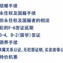 행정사 민원사무소 이미지