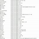 조이풀호스텔 이미지