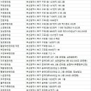 부산북구한의원