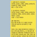 (집)(주)진로엠티 기아점 | 이제서야 진짜 시작..?