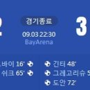 [22/23 Bundesliga 5R] 바이어 04 레버쿠젠 vs SC 프라이부르크 골장면.gif 이미지