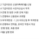 대환투자개발 | 신생아 특례 디딤돌 대환대출 타임라인 필요서류 부대비용 실제후기