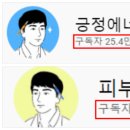 검버섯레이저비용/가격보다 먼저 알아봐야 하는 OO OO