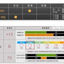 오아스한의원 이미지