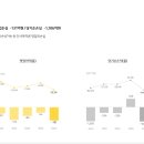 성우카부분정비 이미지